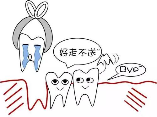 放心，拔智齿是不会影响智商的！
