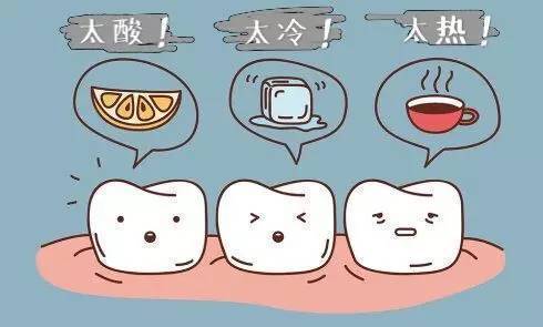 为什么会有敏感性牙齿？