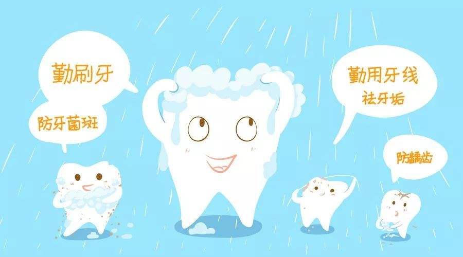 唾液可以预防龋齿