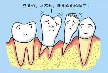 牙龈炎的预防措施